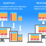 Responsive Web Design