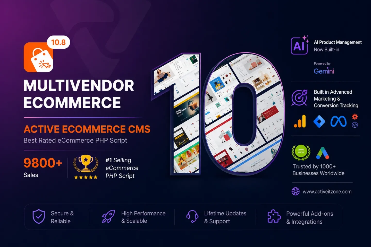 Active eCommerce CMS