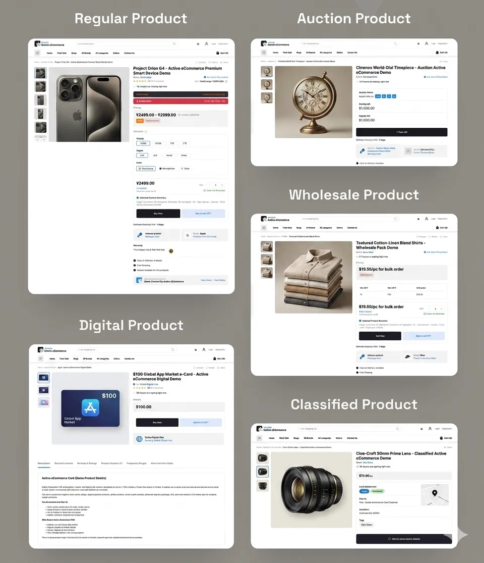 Active eCommerce CMS