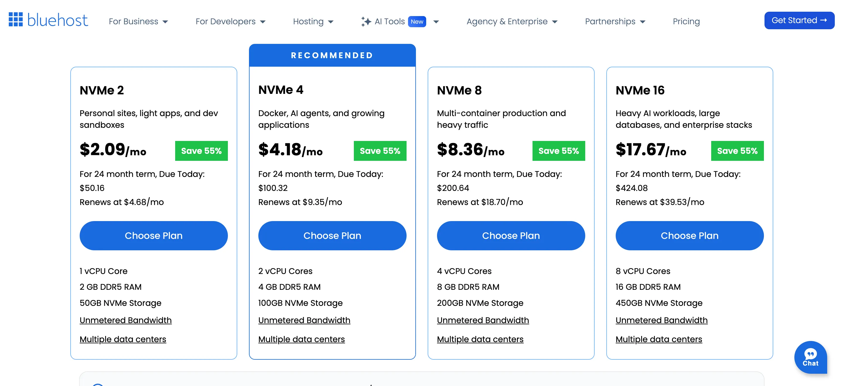 bluehost review 2026