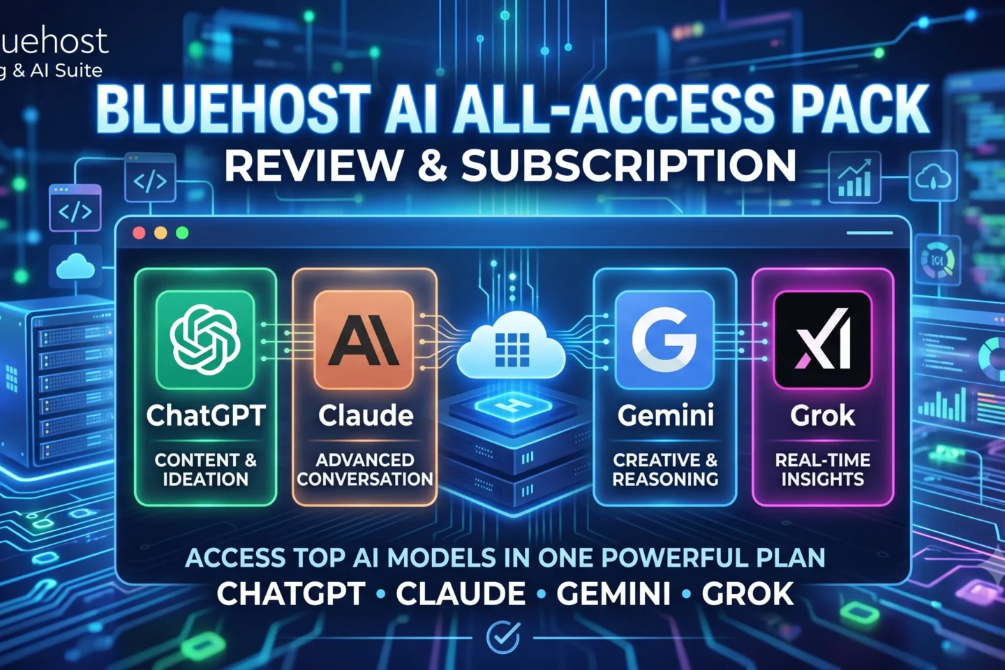 Bluehost AI All-Access Pack Review