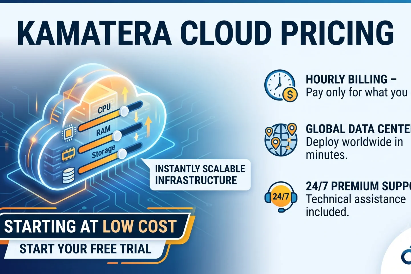 kamatera pricing
