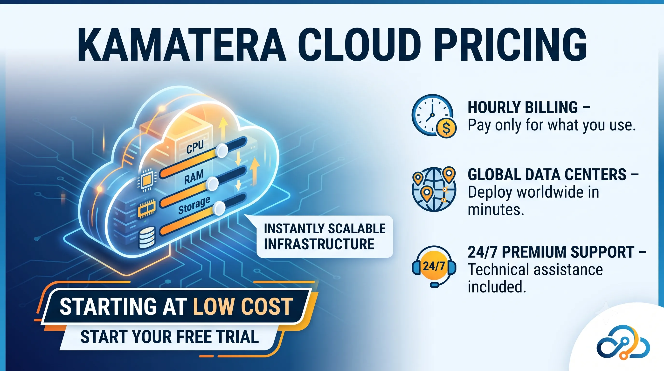 Kamatera Pricing 2026: Full Cloud Server Cost Breakdown